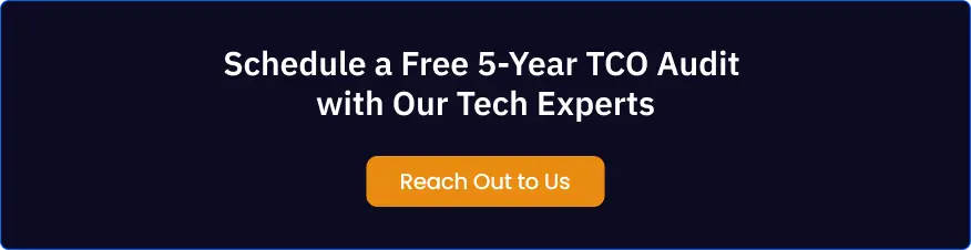 Schedule a Free 5 Year TCO Audit  with Our Tech Bespoke Software vs SaaS: Which Should UK Companies Choose?